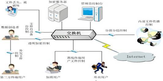 說明: 說明: D:\Users\少華\Desktop\繪圖15.jpg